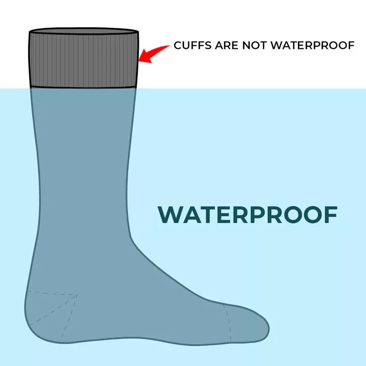 Ultra Thin Fully Waterproof Socks