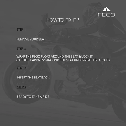 15Dec Fego sport how to fix it 1024x1024@2x