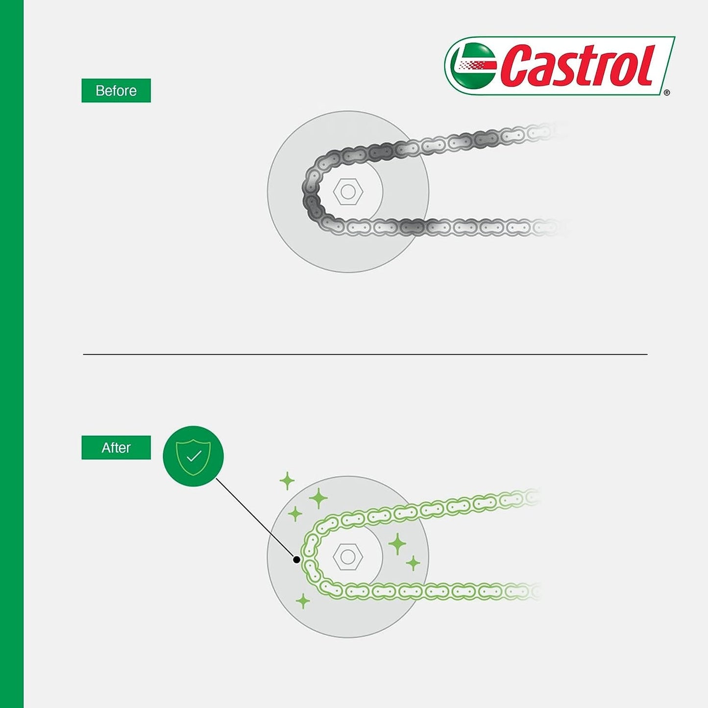 Castrol Chain Lube for Bikes 75gm