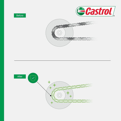 Castrol Chain Lube for Bikes 75gm