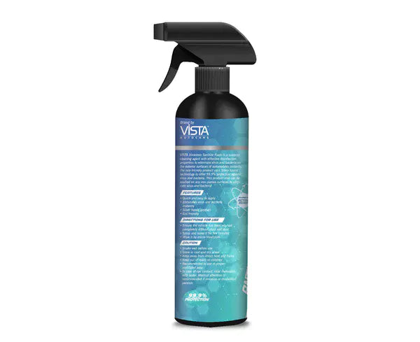 Virozapspray x