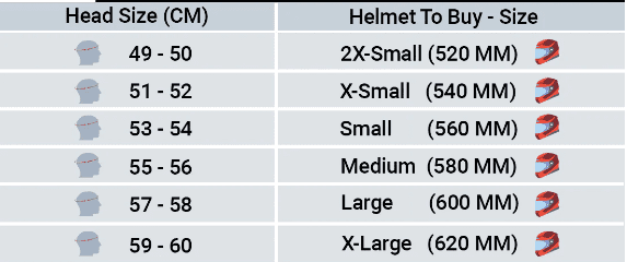 Steelbird SBA-20 Gloss Black Limited Edition Full-Face Helmet