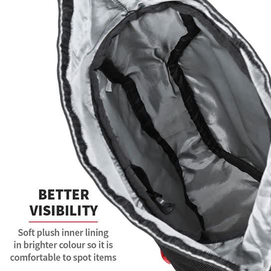 Water Proof Trailpack for Royal Enfield Himalayan